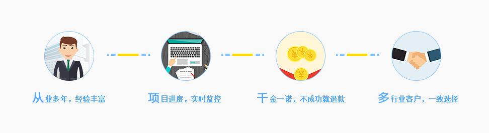 资质代办.png
